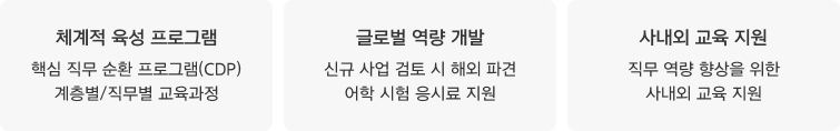 교육제도 이미지